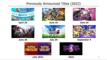 Nintendo insists once again: Bayonetta 3 will arrive in 2022