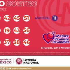 Resultados Melate: números que cayeron hoy y premios del sorteo 3575 | 17 de abril