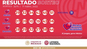 Resultados Melate: números que cayeron hoy y premios del sorteo 3575 | 17 de abril