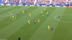 El gol de Levante ante el Barça que deja en evidencia a Piqué