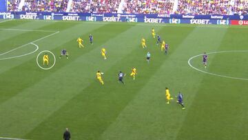 El gol de Mayoral que deja por los suelos a Piqué: no marca, reacciona lento, deja el tiro...