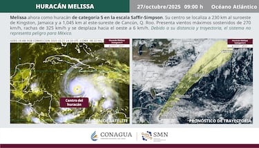 Trayectoria del Huracán Melissa: ¿Dónde está y a qué zonas va dirigido?