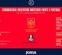Pons convoca a 14 jugadoras para medirse a Portugal