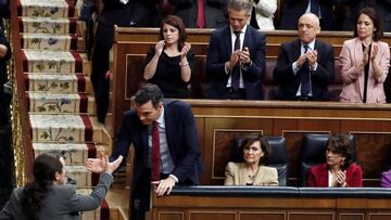 Votación de investidura de Pedro Sánchez: resumen y reacciones