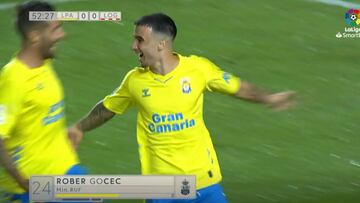 Resumen y goles de Las Palmas vs Logroñés de LaLiga SmartBank