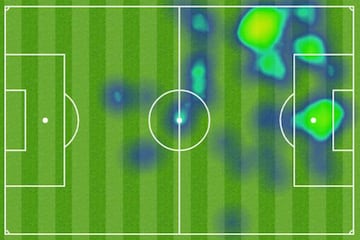 Mapa de calor de Cristiano Ronaldo.