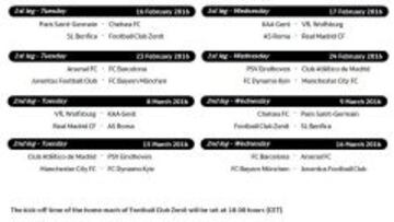 Cuadro de emparejamientos de octavos.