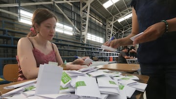 Resultados de las Elecciones Presidenciales 2025 en Las Condes: quién ganó la segunda vuelta entre Kast y Jara hoy