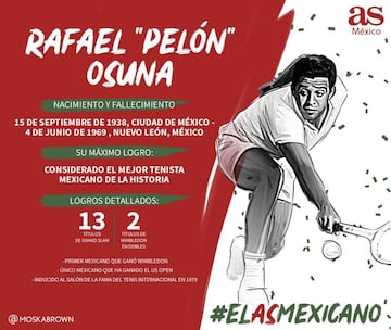 Estos fueron los 32 deportistas participantes del #AsMexicano