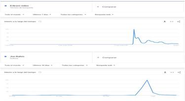 La integridad por encima de la informaci¨®n amarillista. Eriksen y Rahm las ¨²ltimas v¨ªctimas.