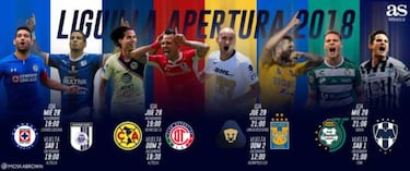 Horarios de la Liguilla del Apertura 2018