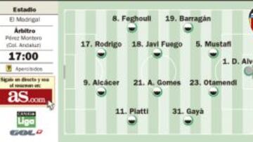 Este derbi está ‘parejo’