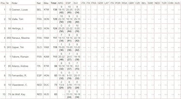Fernández, “por buen camino”