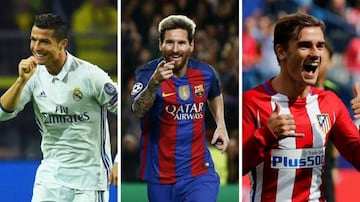 Cristiano Ronaldo, Leo Messi and Antoine Griezmann are set to form the attack in the FIFA FIFPro World11 2016.