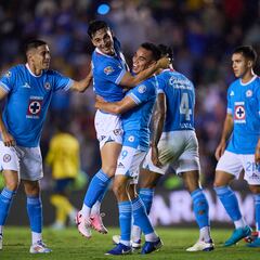 El Clásico joven fue para la máquina cementera por goleada