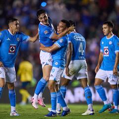Liga MX Apertura 2024: Así marcha la tabla general tras terminar la jornada 6