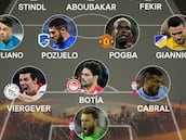 Sergio Álvarez y Cabral, en el once de la Europa League