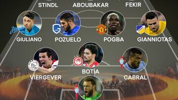 Conoce el equipo de la semana en la Europa League