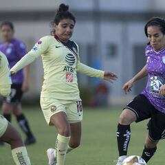 América – Pachuca (0 - 0): resumen y jugadas del partido.