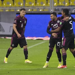 La alineación con la que México jugará ante Costa Rica