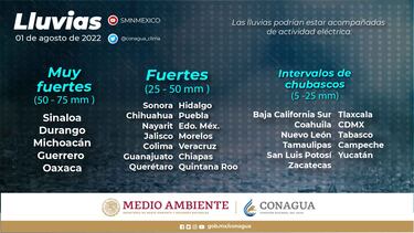 Alerta Amarilla CDMX: Cuáles alcaldías activaron la medida, recomendaciones y estado del tiempo