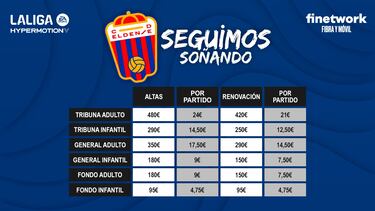 Los precios de los abonos del Eldense: entre 150 y 480 euros
