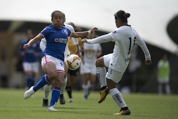 Las cementeras de Cruz Azul vencieron por la mínima diferencia a Pumas en la Cantera, revive el triunfo de las celestes en imágenes; Pumas compromete su pase a la liguilla.