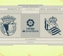 Resumen y goles del Burgos vs Real Sociedad B de la Liga SmartBank