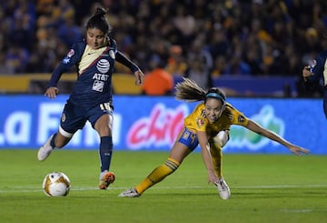 Así se vivió en campeonato de América femenil