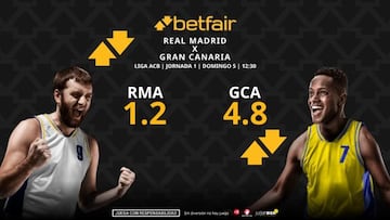 Real Madrid vs. CB Gran Canaria: horario, dónde ver, estadísticas y pronósticos
