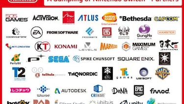 Nintendo Switch tendrá más juegos de Take 2, EA o Activision