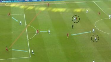 Argentina fue más agresiva y ofensiva, pero arriesgo atrás