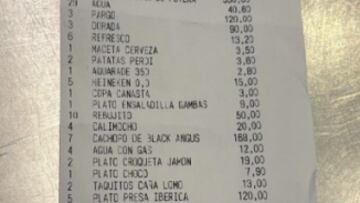 La ¡°merienda¡± de una cuadrilla del Athletic antes de la final: m¨¢s de 2.000 euros