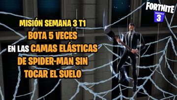 &iquest;D&oacute;nde est&aacute;n las camas el&aacute;sticas de Spider-Man en Fortnite? Todas las ubicaciones