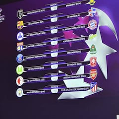 El Barcelona se mide al Minsk y el Atlético al Manchester City