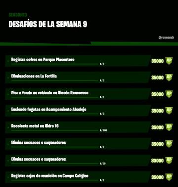 Desafíos filtrados de la Semana 9 de la Temporada 3