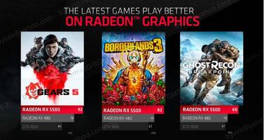 AMD presenta la serie Radeon RX 5500