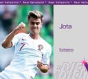 El portugués Jota completa las bandas del Pucela