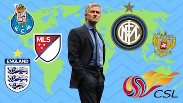 Hay un tapado que dejar¨ªa en 'shock' a muchos: Mourinho y las cuotas para su siguiente destino