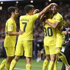 Fin de mercado tranquilo para el Villarreal