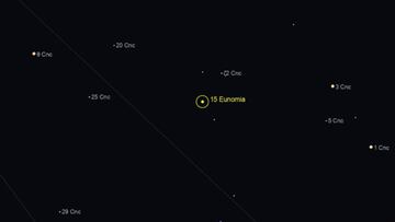 Asteroide Eunomia: cuánto mide, a qué velocidad va, a cuánto pasa de la Tierra y qué peligro hay