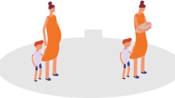 El Gobierno Nacional actualizó el Sistema de Identificación de Potenciales Beneficiarios de Programas Sociales en los últimos días.