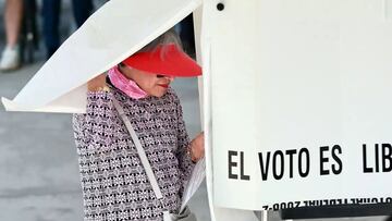 Mexiquenses de los 125 municipios recibirán 10 boletas para votar el domingo 1 de junio en las elecciones extraordinarias judiciales.