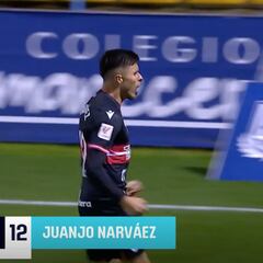 Resumen y goles del Alcorcón vs Cartagena, jornada 12 de LaLiga Hypermotion