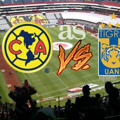 América vs Tigres (2-2): Resumen del partido y goles