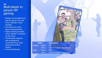 Los videojuegos podr¨¢n tener mayor precisi¨®n en smartphones en realidad aumentada