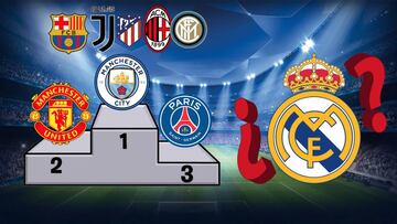 Sorprende al verlo: el dato de fichajes del Madrid que no te dejará indiferente