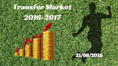 Summer transfer market live: Sunday 21/08/2016