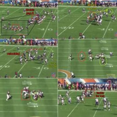 Radiografía del nuevo líder de la NFC norte