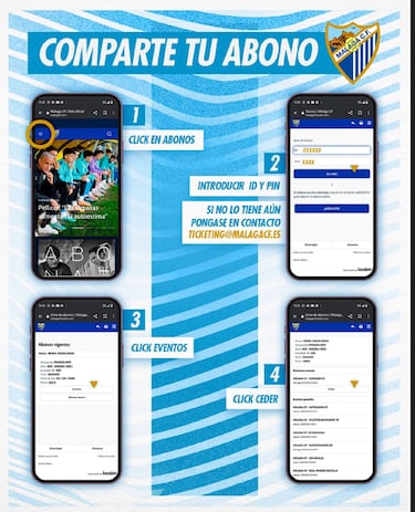 Medida excepcional: Los abonos infantiles se podrán ceder para adultos ante el Castellón